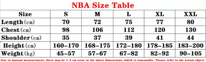 2024/25 Clippers HARDEN #1 Sapphire Blue NBA Jerseys